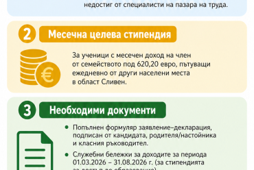 СТИПЕНДИИ I УЧЕБЕН СРОК НА УЧЕБНАТА 2026/2027 ГОДИНА